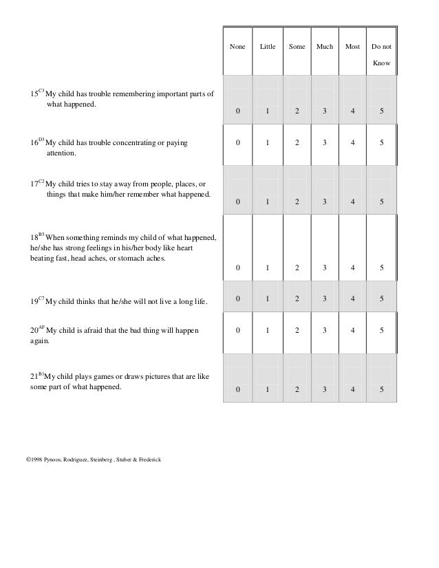 article movie review esl students