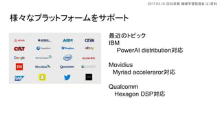 2017.03.18 GDG Cеѧ㏊ᣨY
ʥץåȥե`򥵥ݩ`
Υȥԥå
IBM
PowerAI distribution
Movidius
Myriad acceleraror
Qualcomm
 Hexagon DSP
 