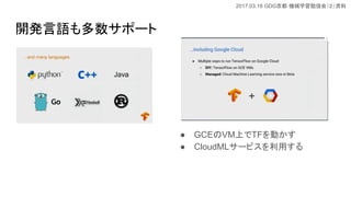 2017.03.18 GDG Cеѧ㏊ᣨY
_kZݩ`
 GCEVMϤTFӤ
 CloudML`ӥä
 