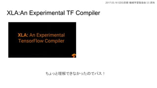 2017.03.18 GDG Cеѧ㏊ᣨY
XLA:An Experimental TF Compiler
äǤʤäΤǥѥ
 