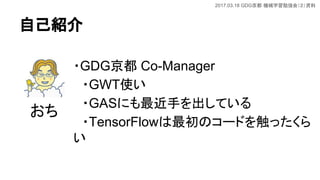 2017.03.18 GDG Cеѧ㏊ᣨY
ԼB
?GDG Co-Manager
?GWTʹ
?GASˤ֤Ƥ
?TensorFlowΥ`ɤ򴥤ä


 