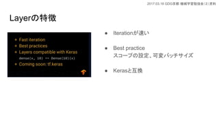 2017.03.18 GDG Cеѧ㏊ᣨY
Layer؏
 Iteration٤
 Best practice
`פOɉХå
 KerasȻQ
 