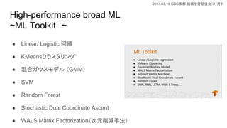 2017.03.18 GDG Cеѧ㏊ᣨY
High-performance broad ML
~ML Toolkit~
 Linear/ Logistic ؎
 KMeans饹
 ϥǥ GMM
 SVM
 Random Forest
 Stochastic Dual Coordinate Ascent
 WALS Matrix FactorizationԪpַ
 