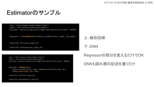 2017.03.18 GDG Cеѧ㏊ᣨY
EstimatorΥץ
ϣλ؎
£DNN
Regressorβ֤䤨OK
DNNLӤӛ
 