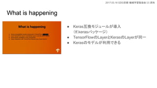 2017.03.18 GDG Cеѧ㏊ᣨY
What is happening
 KerasQ⥸`뤬
tf.kerasѥå`
 TensorFlowLayerKerasLayerͬһ
 KerasΥǥ뤬äǤ
 