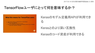 2017.03.18 GDG Cеѧ㏊ᣨY
TensorFlow`ˤȤäƺΤζ뤫
KerasΥǥ붨xAPIäǤ

KerasȤΤQ
KerasΥ`YbäǤ
 
