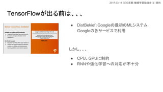 2017.03.18 GDG Cеѧ㏊ᣨY
TensorFlowǰϡ
 DistBekiefGoogleMLƥ
Googleθ`ӥ

 CPUGPUƼs
 RNN䏊ѧؤΌ꤬ʮ
 