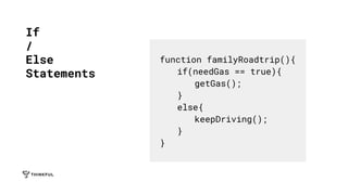 If
/
Else
Statements
function familyRoadtrip(){
if(needGas == true){
getGas();
}
else{
keepDriving();
}
}
 