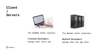 Client
/
Servers
The client sends requests.
Frontend Developers
manage what users see.
The server sends responses.
Backend Developers
manage what the app does.
 