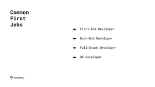 Front-End Developer
Back-End Developer
Full-Stack Developer
QA Developer
Common
First
Jobs
 