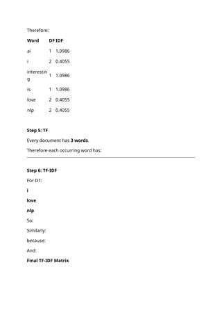 Therefore:
Word DF IDF
ai 1 1.0986
i 2 0.4055
interestin
g
1 1.0986
is 1 1.0986
love 2 0.4055
nlp 2 0.4055
Step 5: TF
Every document has 3 words.
Therefore each occurring word has:
Step 6: TF-IDF
For D1:
i
love
nlp
So:
Similarly:
because:
And:
Final TF-IDF Matrix
 
