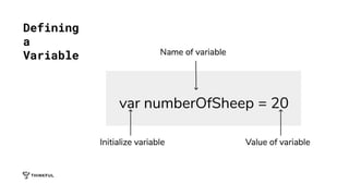 Defining
a
Variable
 