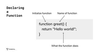 Declaring
a
Function
 