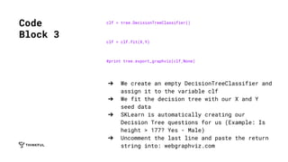 clf = tree.DecisionTreeClassifier()
clf = clf.fit(X,Y)
#print tree.export_graphviz(clf,None)
➔ We create an empty DecisionTreeClassifier and
assign it to the variable clf
➔ We fit the decision tree with our X and Y
seed data
➔ SKLearn is automatically creating our
Decision Tree questions for us (Example: Is
height > 177? Yes - Male)
➔ Uncomment the last line and paste the return
string into: webgraphviz.com
Code
Block 3
 