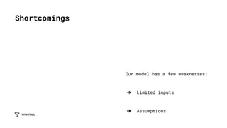 Our model has a few weaknesses:
➔ Limited inputs
➔ Assumptions
Shortcomings
 