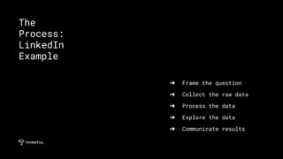 ➔ Frame the question
➔ Collect the raw data
➔ Process the data
➔ Explore the data
➔ Communicate results
The
Process:
LinkedIn
Example
 