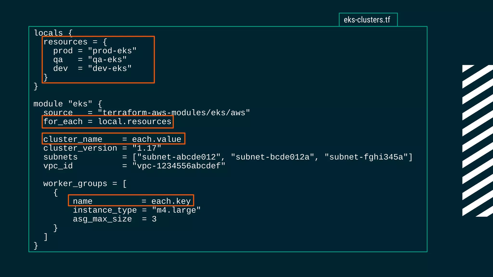 locals {
resources = {
prod = "prod-eks"
qa = "qa-eks"
dev = "dev-eks"
}
}
module "eks" {
source = "terraform-aws-modules/eks/aws"
for_each = local.resources
cluster_name = each.value
cluster_version = "1.17"
subnets = ["subnet-abcde012", "subnet-bcde012a", "subnet-fghi345a"]
vpc_id = "vpc-1234556abcdef"
worker_groups = [
{
name = each.key
instance_type = "m4.large"
asg_max_size = 3
}
]
}
eks-clusters.tf
 