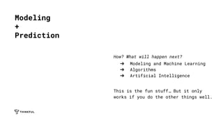How? What will happen next?
➔ Modeling and Machine Learning
➔ Algorithms
➔ Artificial Intelligence
This is the fun stuff… But it only
works if you do the other things well.
Modeling
+
Prediction
 
