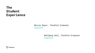 The
Student
Experience
Marnie Boyer, Thinkful Graduate
Capstone
Wolfgang Hall, Thinkful Graduate
Capstone
 