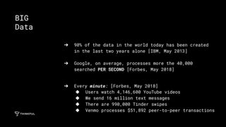 ➔ 90% of the data in the world today has been created
in the last two years alone [IBM, May 2013]
➔ Google, on average, processes more the 40,000
searched PER SECOND [Forbes, May 2018]
➔ Every minute: [Forbes, May 2018]
◆ Users watch 4,146,600 YouTube videos
◆ We send 16 million text messages
◆ There are 990,000 Tinder swipes
◆ Venmo processes $51,892 peer-to-peer transactions
BIG
Data
 