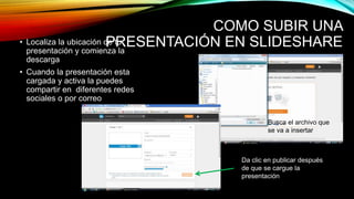 COMO SUBIR UNA
PRESENTACIÓN EN SLIDESHARE• Localiza la ubicación de tu
presentación y comienza la
descarga
• Cuando la presentación esta
cargada y activa la puedes
compartir en diferentes redes
sociales o por correo
Busca el archivo que
se va a insertar
Da clic en publicar después
de que se cargue la
presentación
 