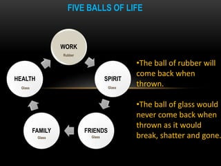 Work Life Balance | PPTX