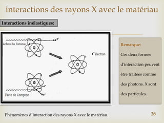 
26
interactions des rayons X avec le matériau
Interactions inélastiques:
Remarque:
Ces deux formes
d'interaction peuvent
être traitées comme
des photons. X sont
des particules.
Phénomènes d’interaction des rayons X avec le matériau.
 