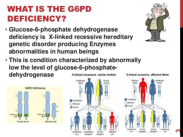 Glucose 6 Phosphate Dehydrogenase Deficiency Symptoms – NITB