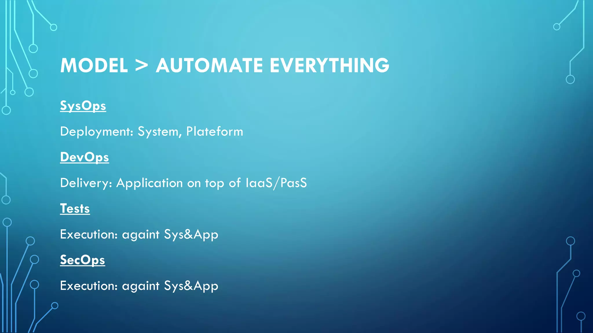 MODEL > AUTOMATE EVERYTHING
SysOps
Deployment: System, Plateform
DevOps
Delivery: Application on top of IaaS/PasS
Tests
Execution: againt Sys&App
SecOps
Execution: againt Sys&App
 