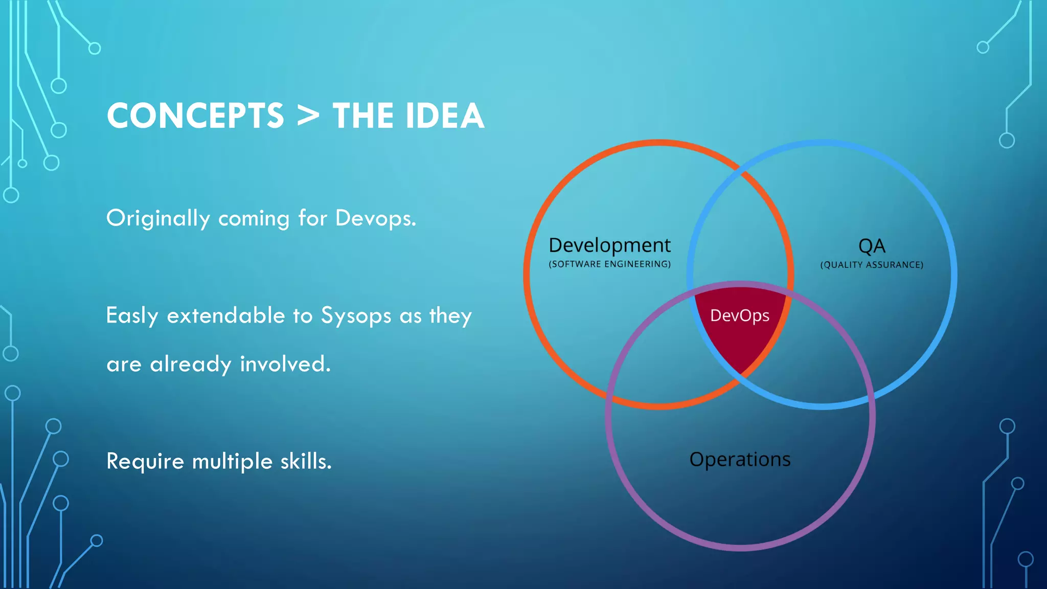 CONCEPTS > THE IDEA
Originally coming for Devops.
Easly extendable to Sysops as they
are already involved.
Require multiple skills.
 