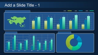 20XX 20XX 20XX
9 9
5
9
5
12
13
11
10 10
13
12
13
15
14
Site 1 Site 2 Site 3 Site 4 Site 1 Site 2 Site 3 Site 4
1.3
2.8
1.8
2.3
4.4
2.2
2.9
3.3
5.5
8.5
4.7
6.8
6.2
11.1
5.1
7.5
Add a Slide Title - 1