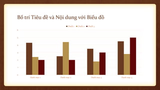Bố trí Tiêu đề và Nội dung với Biểu đồ
0
1
2
3
4
5
6
Danh mục 1 Danh mục 2 Danh mục 3 Danh mục 4
Chuỗi 1 Chuỗi 2 Chuỗi 3