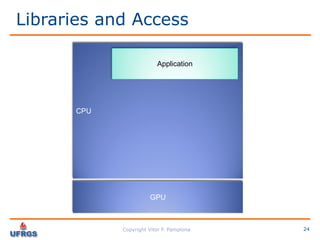 Performance Analysis: C vs CUDA