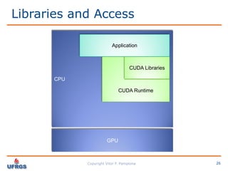 Performance Analysis: C vs CUDA