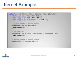 Performance Analysis: C vs CUDA