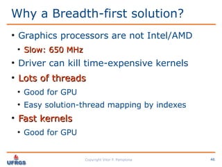 Performance Analysis: C vs CUDA