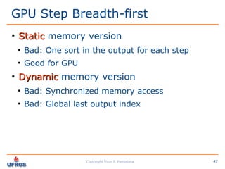 Performance Analysis: C vs CUDA