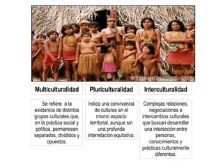 Multiculturalidad Pluriculturalidad Interculturalidad Se refiere  a la existencia de distintos grupos culturales que, en la práctica social y política, permanecen separados, divididos y opuestos. Indica una convivencia de culturas en el mismo espacio territorial, aunque sin una profunda interrelación equitativa. Complejas relaciones, negociaciones e intercambios culturales que buscan desarrollar una interacción entre personas, conocimientos y prácticas culturalmente diferentes. 
