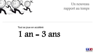 Un nouveau
rapport au temps
1 an = 3 ans
Tout se joue en accéléré
 