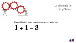 1 + 1 = 3
Un accélérateur dans ce nouveau rapport au temps
La stratégie de
Coopétition
 