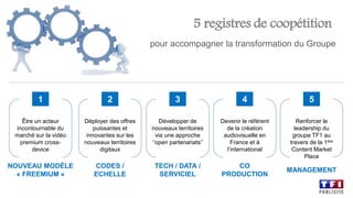 5 registres de coopétition
pour accompagner la transformation du Groupe
Renforcer le
leadership du
groupe TF1 au
travers de la 1ère
Content Market
Place
Être un acteur
incontournable du
marché sur la vidéo
premium cross-
device
Déployer des offres
puissantes et
innovantes sur les
nouveaux territoires
digitaux
Devenir le référent
de la création
audiovisuelle en
France et à
l’international
Développer de
nouveaux territoires
via une approche
‘‘open partenariats’’
1 52 43
MANAGEMENT
NOUVEAU MODÈLE
« FREEMIUM »
CODES /
ECHELLE
CO
PRODUCTION
TECH / DATA /
SERVICIEL
 