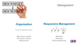 Management
Responsive Management
Content Market Place
#Mobilité
#Matriciel
#ShadowMillenials
#Business models
#Frontière métiers
#Alignement
Organisation
 