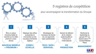 5 registres de coopétition
pour accompagner la transformation du Groupe
Renforcer le
leadership du
groupe TF1 au
travers d...