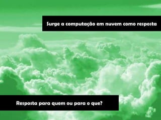 Surge a computação em nuvem como resposta
Resposta para quem ou para o que?
 