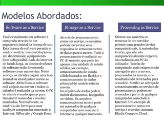 Modelos Abordados:
Software as a Service Storage as a Service Processing as Service
Através de armazenamento
como um serviço, os usuários
podem terceirizar seus
requisitos de armazenamento
de dados para a nuvem. Todo o
processamento é realizado no
PC do usuário, que pode ter
apenas uma unidade de estado
sólido (por exemplo,
armazenamento de estado
sólido baseados em flash), e o
armazenamento de dados
principal do usuário está na
nuvem.
Os arquivos de dados podem
incluir documentos, fotografias
ou vídeos. Os arquivos
armazenados na nuvem pode
ser acessados de qualquer
computador com conexão à
Internet a qualquer momento.
Oferece aos usuários os
recursos de um servidor
potente para grandes tarefas
computacionais. A maioria das
tarefas, que não são
computacionalmente exigente,
são realizadas no PC do
utilizador. Tarefas de
computação mais exigentes são
carregados para a nuvem,
processados na nuvem, e os
resultados são retornados para
o usuário. Similar ao serviço de
armazenamento, os serviços de
processamento podem ser
acessados a partir de qualquer
computador conectado à
Internet. Um exemplo de
processamento como um
serviço é o serviço Amazon
Elastic Compute Cloud.
Tradicionalmente um software é
comprado através de um
pagamento inicial da licença de uso.
Esta licença de software permite o
usuário realizar uma instalação em
um determinado equipamento.
Com a disponibili-dade da Internet
de banda larga, os desenvolvedores
de software estão fornecendo
software como um serviço. Neste
serviço, os clientes pagam uma taxa
mensal ou anual para o acesso ao
software. Além disso, o software
está alojado na nuvem e todos os
cálculos é realizado na nuvem. O PC
do cliente é usado apenas para
transmitir comandos e receber
resultados. Normalmente, os
usuários são livres para usar
qualquer computador conectado à
Internet. Office 365 / Google Docs.
 