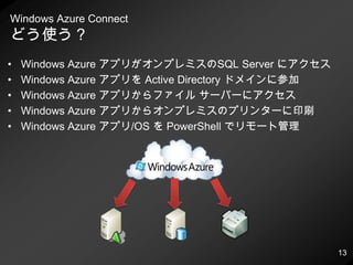 でも…困った現実もある…既存システムとの統合すべてがクラウドで動くわけではない新しいクラウドアプリとオンプレミスを結合しなければならないクラウド上でのビジネスプロセスの表現使用中のワークフローエンジンがクラウド上に用意されていないクラウドへの移行が面倒既存方式やテクノロジーを、あまり変えたくない　　クラウドアプリの監視が面倒くさい