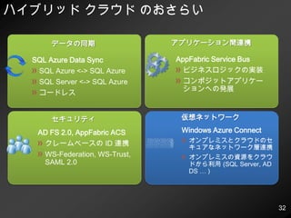 両者の IPv6 アドレスが設定される
