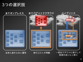はたらく自動車：：萌えるねぇ