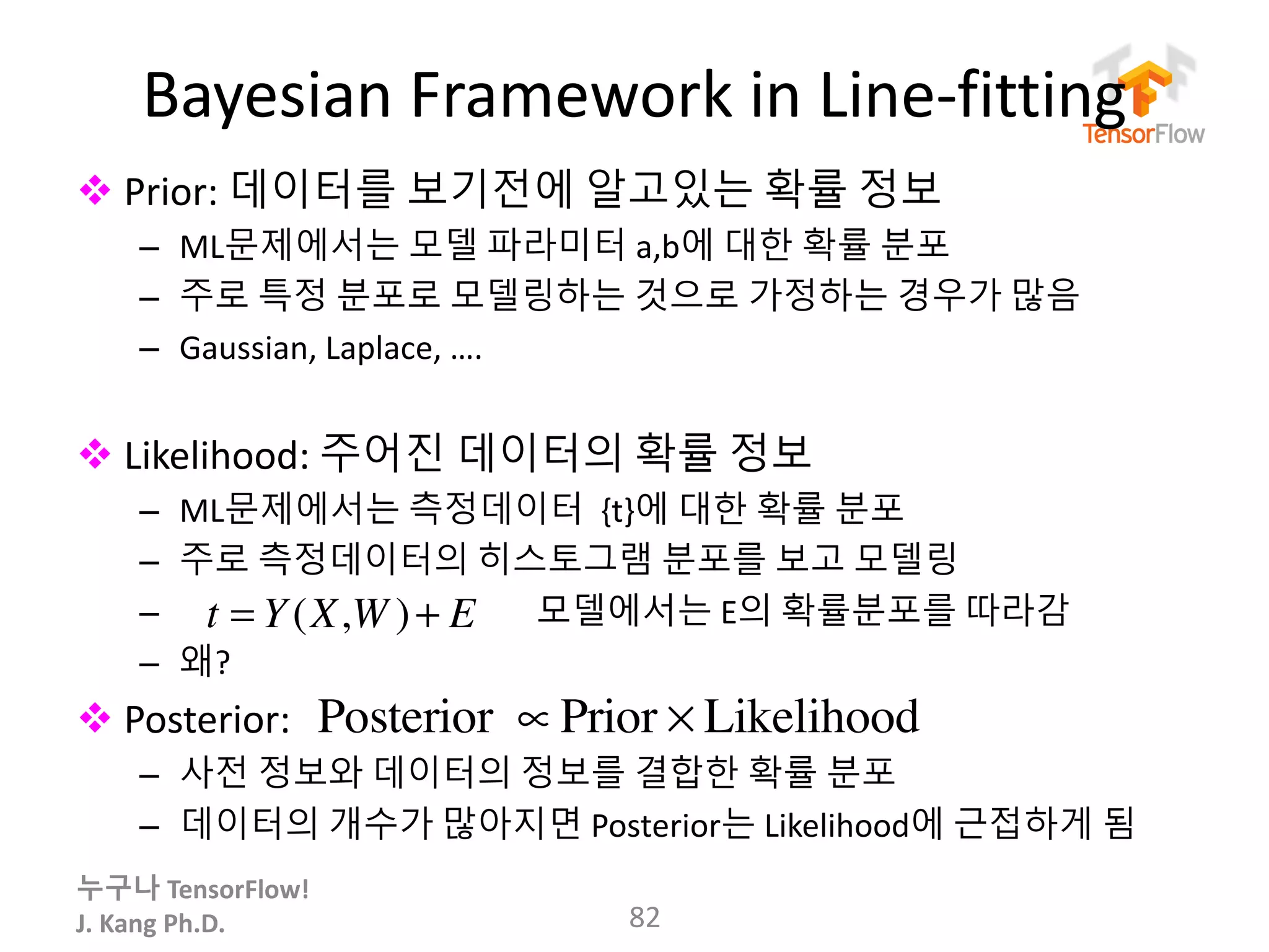 누구나 TensorFlow!
J.	Kang	Ph.D.
Bayesian	Framework	in	Line-fitting
v Prior:	데이터를 보기전에 알고있는 확률 정보
– ML문제에서는 모델 파라미터 a,b에 대한 확률 분포
– 주로 특정 분포로 모델링하는 것으로 가정하는 경우가 많음
– Gaussian,	Laplace,	….
v Likelihood: 주어진 데이터의 확률 정보
– ML문제에서는 측정데이터 {t}에 대한 확률 분포
– 주로 측정데이터의 히스토그램 분포를 보고 모델링
– 모델에서는 E의 확률분포를 따라감
– 왜?
v Posterior:
– 사전 정보와 데이터의 정보를 결합한 확률 분포
– 데이터의 개수가 많아지면 Posterior는 Likelihood에 근접하게 됨
82
t = Y(X,W )+ E
Posterior ∝ Prior × Likelihood
 