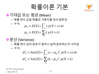 누구나 TensorFlow!
J.	Kang	Ph.D.
확률이론 기본
v기대값 또는 평균 (Mean)
– 확률 변수 값을 확률로 가중치를 줘서 합한것
– 수식:
v분산 (Variance)
– 확률 변수 값의 분포가 얼마나 넓게 분포하는지 나타냄
– 수식:
14
µX := E[X] = x p(X = x)
−∞
∞
∫ dx
µX := E[X] = k p(X = k)
∀k
∑
σ X
2
:= Var[X] = (x − µX )2
p(X = x)
−∞
∞
∫ dx
σ X
2
:= Var[X] = (k − µX )2
p(X = k)
∀k
∑
 